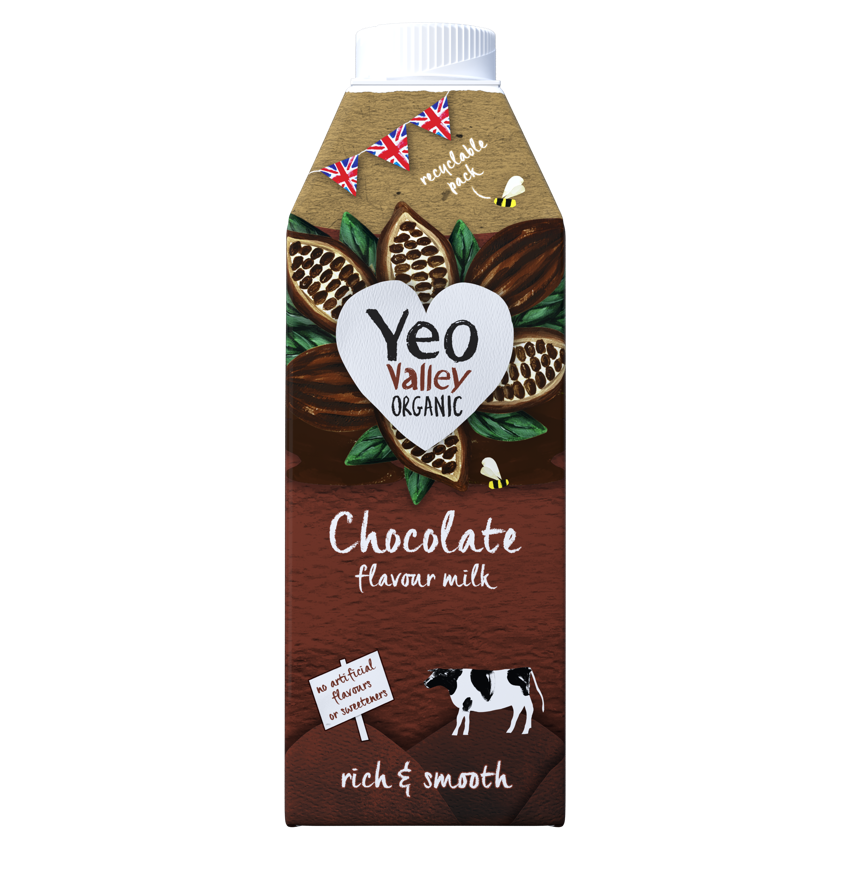 Yeo Valley launches raspberry and chocolate flavoured milks Grocery
