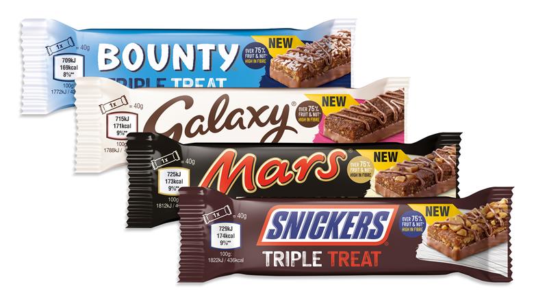 Mars HFSS bars