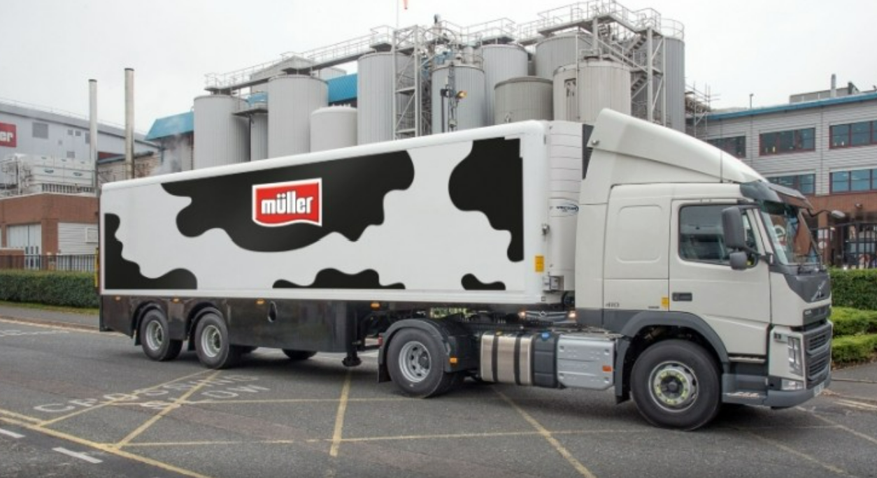 Muller deliveries
