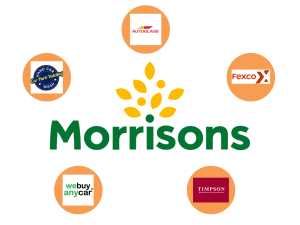 Morrisons concessions