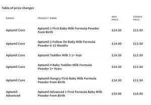 Asda is to reduce prices on baby formula brand Aptamil and allow shoppers to pay for infant milk powder using their loyalty vouchers in its latest bid to help families, here depicting a chart of the price changes