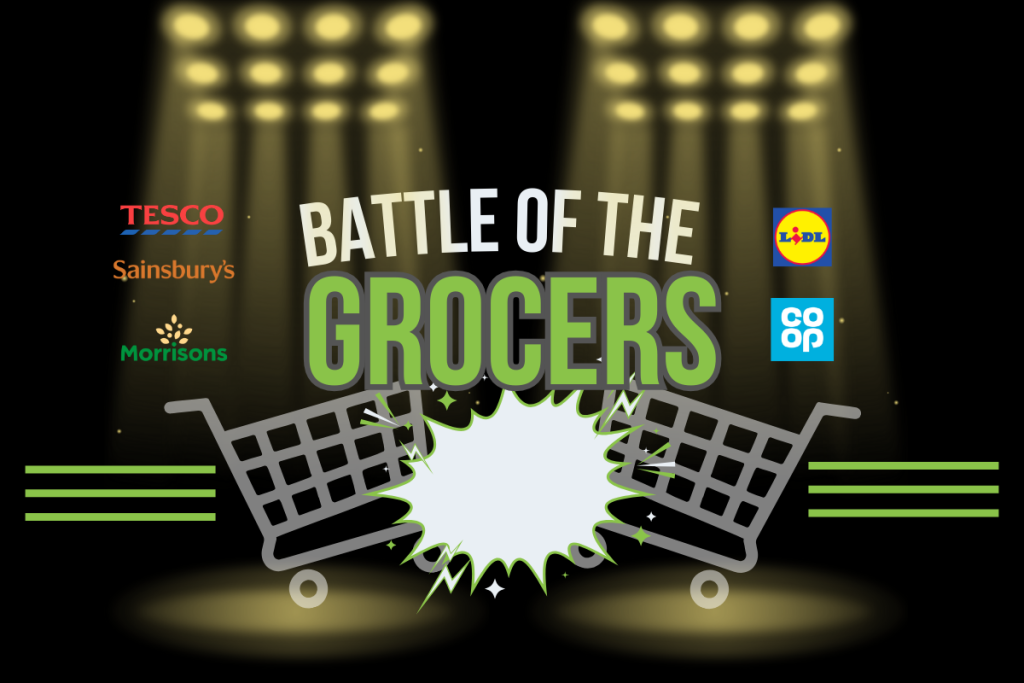 Battle of the Grocers - supermarket member pricing