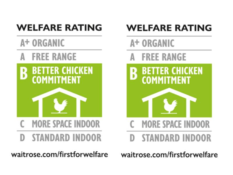 Waitrose has set a new industry 'better chicken welfare' standard, in a move described as ‘trailblazing’ by the RSPCAA.