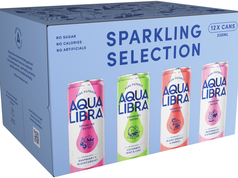 Aqua Libra