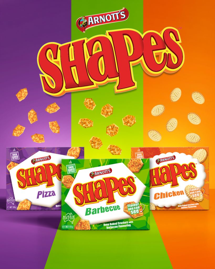 Shapes